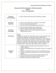 It is very important that the students participate actively in the learning process to facilitate the understanding of these types of expression markings. Visual And Performing Arts Performing Arts Music Unit 2 Composition