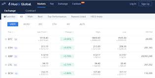 Founded in china but now headquartered in malta, binance is one of the biggest crypto exchanges in the world by volume, with over 1.5 billion dollars' worth of tokens traded every day. Best Bitcoin Exchange Switzerland Top Cryptocurrency Exchanges 2020