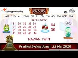 Prediksi Sydney 22 Mei 2020 Bocoran Rumus Sydney Jitu Terbaru Youtube