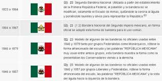 Ésta era la imagen de un nopal. Bandera De Mexico Origen Historia Significado Colores Poemas Y Mas