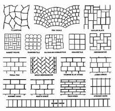 Decorative concrete works as a great choice and wise investment for enhancing concrete first, you need to plan for the project work and prepare the area you are looking to decorate with concrete. Stenciled Concrete Decorative Designs In Concrete Using Stenciling Patterns Stencil Concrete Tile Design Pattern Concrete Stained Floors