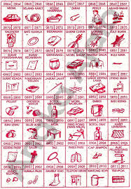 Kode alam mimpi menemukan uang kertas di jalan. 100 Erek Erek Uang Kertas Lengkap Abjad Bergambar