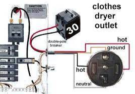 Ke ek board ko gar me kese banae. Wiring Diagram For 220 Volt Dryer Outlet Http Bookingritzcarlton Info Wiring Diagram For 220 Volt Dryer Electrical Wiring Home Electrical Wiring Electricity