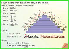 Bab 2 sistem persamaan linear tiga variabel. Kunci Jawaban Matematika Sd