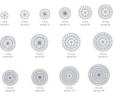 Wedding Cake Baking N Cutting Chart 2in 2 Wilton Cake