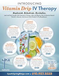 Specials At The Spa At Spring Ridge Iv Therapy Iv Vitamin Therapy Iv Infusion