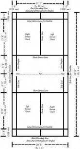 Image Result For Badminton Court Size In Feet Golfcourt Tennisrules Learntoserveintennis Badminton Court Tennis Court Size Shuttle Badminton