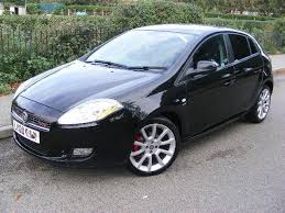 Image result for Verde Acero 2007 Alfa-Romeo