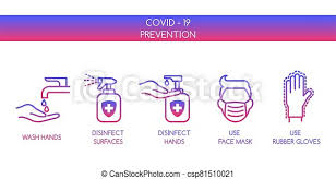 Frequent hand washing, avoiding crowds and contact with sick people. Coronavirus Covid 19 Prevention Personal Hygiene Line Icons Set Isolated On White Background Icons Face Mask Gloves Canstock