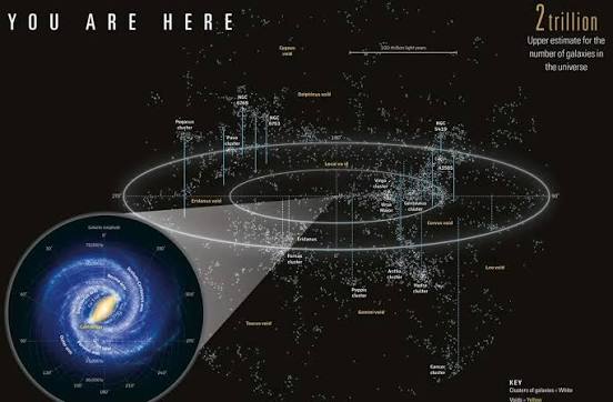 Hace 100 años creíamos que el universo era una sola galaxia. ¿Te imaginas  pensar que toda la existencia cabía dentro de la Vía Láctea? En 1922, los  científicos creían que nuestra galaxia