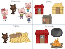 Pin By Rachel Copeland On Speech Language Therapy Blog Posts Three Little Pigs Little Pigs Preschool Fun