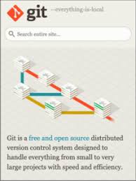 Image result for Git Distributed Revision Control System