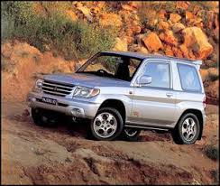 3 penyebab utama rpm mobil tidak stabil + solusinya. Mitsubishi Motors