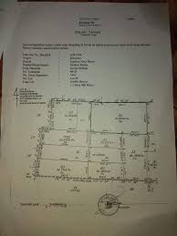 Misalnya dari pertanian kepada bangunan. Pening Kepala Nak Buat Pecah Sempadan Tanah Pusaka Tapi Tiada Jalan Blog Romzi