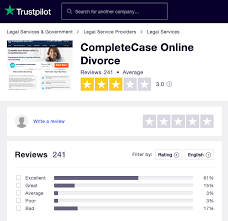 Whether you live in rhode island or elsewhere, divorce for any married couple will accomplish two things: Best Online Divorce Service In 2021 11 Reviews