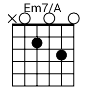 Em7 A Chord