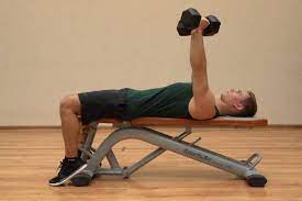 Dieses home workout kannst du direkt mit mir mitmachen und du brauchst kein zusatzmaterial! Muskelaufbau Zu Hause Die Besten Ubungen