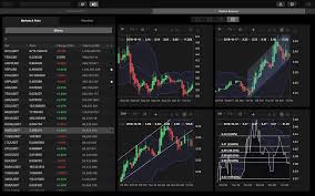 Hack Your Crypto Trading With Multiple Time Frame Analysis