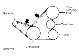 2002 Mitsubishi Diamante Serpentine Belt Routing And Timing Belt Diagrams