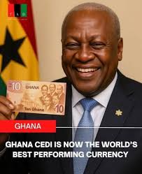 Moving to Africa from America