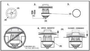 Tub drains can quickly become filled with hair and gunk or even get rusty. Welcome To Permaflow Company