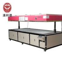 Custom UVA-LED flexo plate exposure machine for flexo plate ...