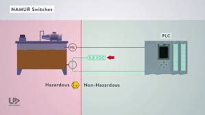 2 wire proximity sensors (2) m30 2 wire dc no nf proximity sensors; No And Nc Contacts Normally Closed Vs Normally Open Sensors Upmation