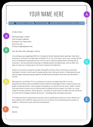 Cover Letter Vs Resume Four Key Differences