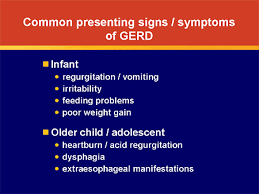 Maybe you would like to learn more about one of these? Pin On Gastroesophageal Reflux Disease Gerd