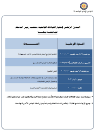 قال الدكتور أشرف حاتم، أمين المجلس الأعلى للجامعات، إن هناك ما يقرب من 9 جامعات مصرية موجودة فى التصنيفات العالمية الأربعة المعتمدة لدى المجلس الأعلى للجامعات؛ وهى. Ø§Ù„Ù…Ø¬Ù„Ø³ Ø§Ù„Ø£Ø¹Ù„Ù‰ Ù„Ù„Ø¬Ø§Ù…Ø¹Ø§Øª ÙŠÙØªØ­ Ø¨Ø§Ø¨ Ø§Ù„ØªØ±Ø´Ø­ Ù„Ø±Ø¦Ø§Ø³Ø© 8 Ø¬Ø§Ù…Ø¹Ø§Øª