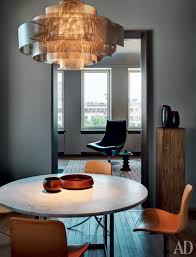 No matter what room you're decorating or what style you plan to decorate in, it's always a good idea to make choosing the color palette your first step. Masculine Design Archives Digsdigs