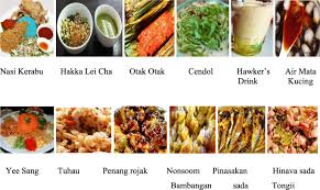 We've all heard the adage, 'prevention is better than cure', but to find out why we look to the experts. Healthy Food Traditions Of Asia Exploratory Case Studies From Indonesia Thailand Malaysia And Nepal Journal Of Ethnic Foods Full Text