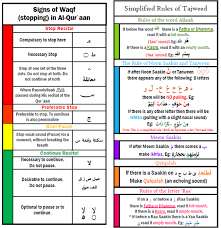 Ramadan has come to you: Waqf Tajweed Rules Quran Recitation Learn Quran Islamic Love Quotes