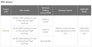 Check makemytrip offers on credit card from banks like icici bank, rbl please come in later to check new credit card offers on mmt. Makemytrip Coupons Upto Rs 1000 Off Mmt Code May 2021