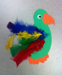 Rainforest Unit Rainforest Crafts Jungle Crafts Jungle Theme Crafts