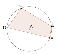 Of the inscribed angle, the measure of the central angle, and the measure of 360° minus the central angle. Quadrilaterals Inscribed In Circles Read Geometry Ck 12 Foundation