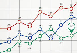 Statistical Process Control Spc Creative Safety Supply