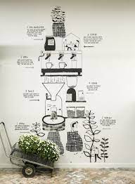 Pop Up Toast Cafes Coffee Shop Design Coffee Roastery Coffee Decor