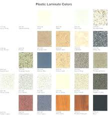 Wilsonart Laminate Color Chart Coloringwall Co