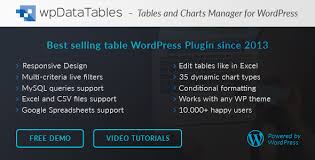 free wpdatatables 1 7 1 tables and charts manager for