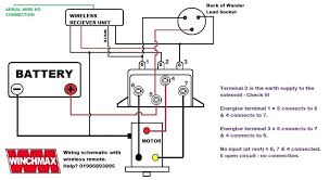 Following the notation and keyboard diagram in the display, try playing a chord in the playing range. 1998 Yamaha Grizzly 600 Ultramatic Wiring Diagram Gold On Black Wall Switch Wiring Basic Wiring Yenpancane Jeanjaures37 Fr