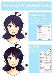 This chart follows the levels that drugstore brands follow. Hair Coloring Tutorial Miraculous Amino