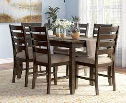 Finishing menggunakan cat nc/duco yang ramah lingkungan. Harga Kursi Makan Minimalis Terbaru 2020 Raja Furniture