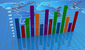 Stock Bar Charts Graphs Stock Illustrations 842 Stock Bar