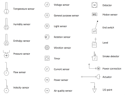Making rcp involves many different reflected ceiling plan. Home Interior Design Reflected Ceiling Plan Symbols