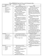 Early_civilizations_persian_charts 2 Early Civilizations