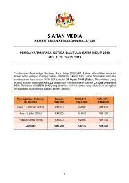 Semakan kelulusan nama bsh 2021 bantuan sara hidup fasa 3 atau ketiga di mybsh, cara check & semak status dalam proses lulus atau tidak cek bila dapat. Ministry Of Finance On Twitter Siaran Media Terkini Mofmalaysia Berkenaan Pembayaran Fasa Ketiga Bantuan Sara Hidup Bsh 2019 Mulai 28 Ogos 2019