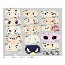 23.06.2017 · drawing in mha style~~. Pin By Gabriel Badilla On Drawing Tips My Hero Academia Shouto My Hero Academia Anime Eye Drawing