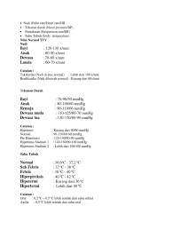 Melansir dari brit.co, selasa (8/6/2021) dokter spesialisasi pengobatan darurat dan fungsional wanita yang berbasis di california, elke cooke mengungkapkan bila dehidrasi itu berbahaya. Nadi Normal