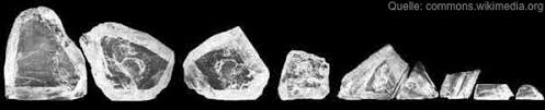 Der cullinan diamant ist der bisher größte diamant der welt der jemals gefunden wurde. The British Shop Blog Der Grosste Diamant Der Welt